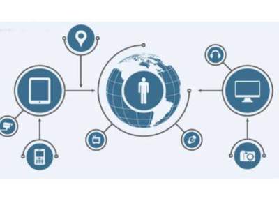 數(shù)字化工廠中被忽視的基石 物聯(lián)網(wǎng)技術驅(qū)動的人員數(shù)字化管理